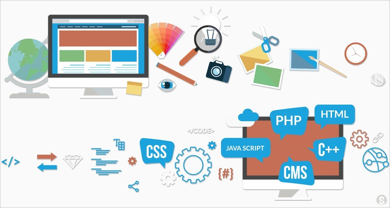 what is web development