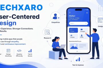 User-Centered Design