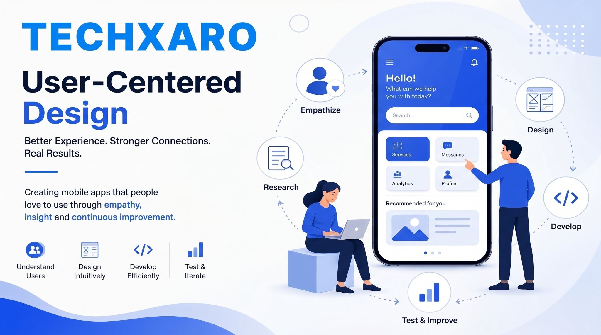 User-Centered Design