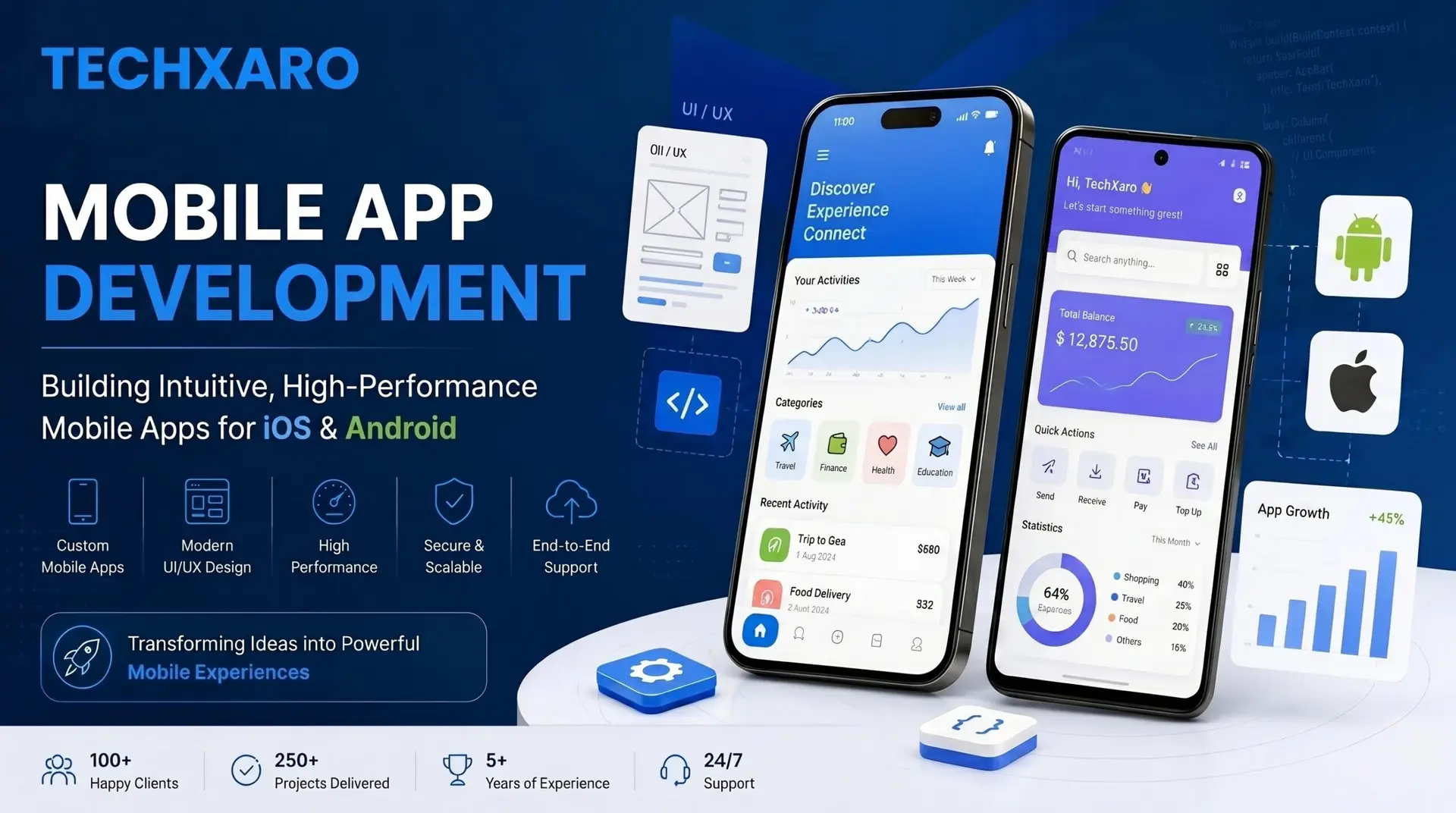 mobile app development
