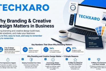 Branding and Creative Design
