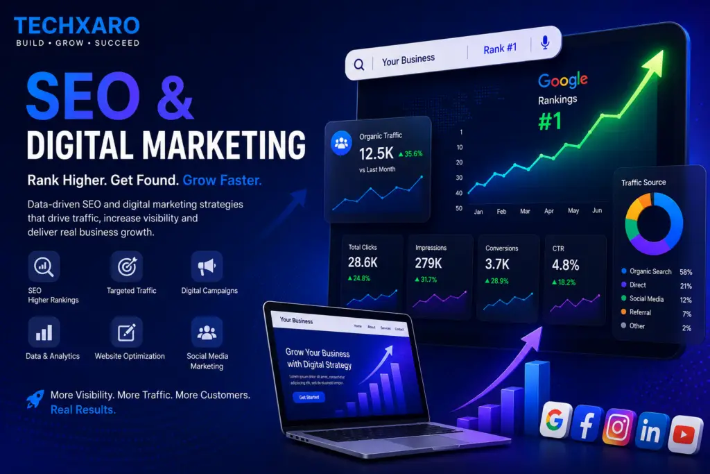 seo and digital marketing